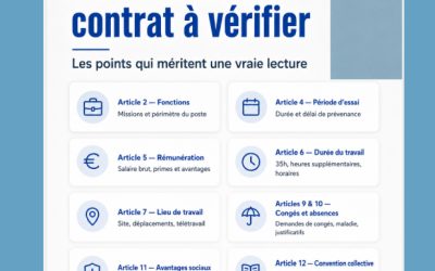 Le contrat de travail
